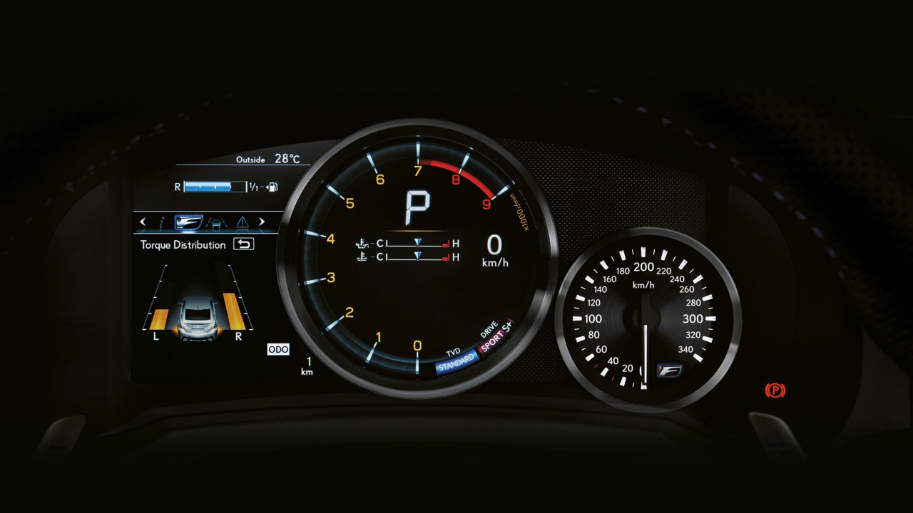 LFA-INSPIRERAD INSTRUMENTPANEL